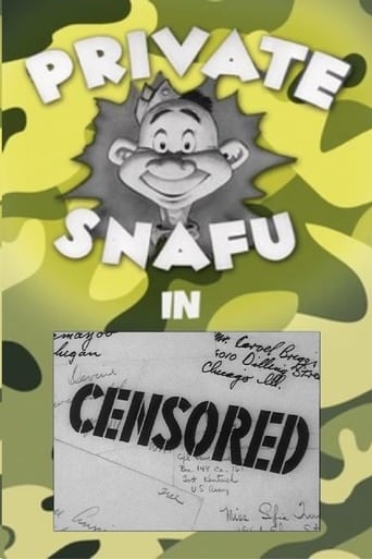 Poster de Censored