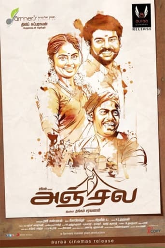 Poster de Anjala