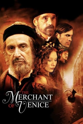 Poster de The Merchant of Venice