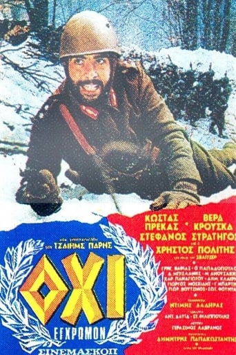 Poster de Όχι