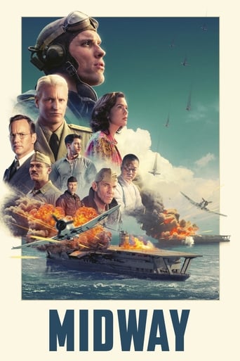 Poster de Midway