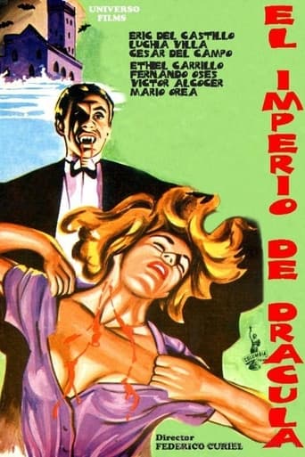 Poster de The Empire of Dracula