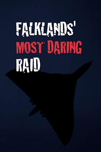 Poster de Falklands' Most Daring Raid