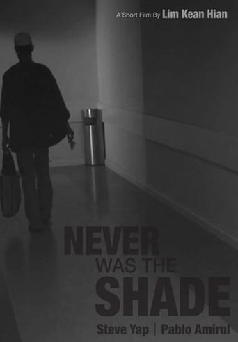 Poster de Never Was The Shade