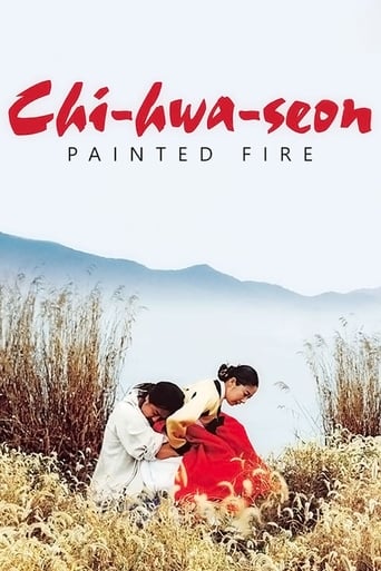 Poster de Painted Fire