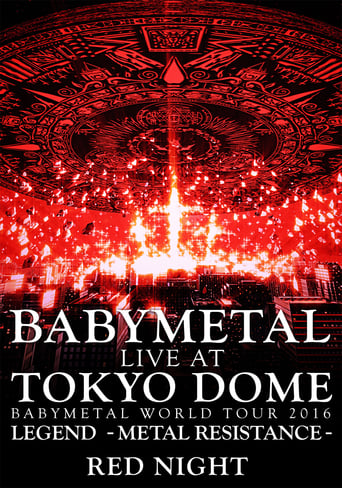 Poster de BABYMETAL - Live at Tokyo Dome: Red Night