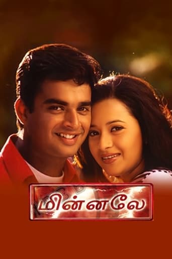 Poster de Minnale