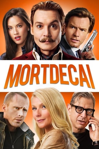 Poster de Mortdecai