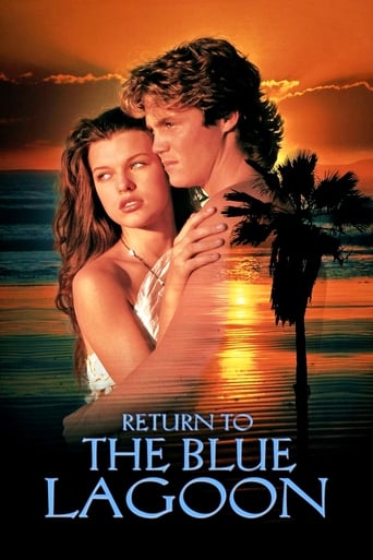 Poster de Return to the Blue Lagoon