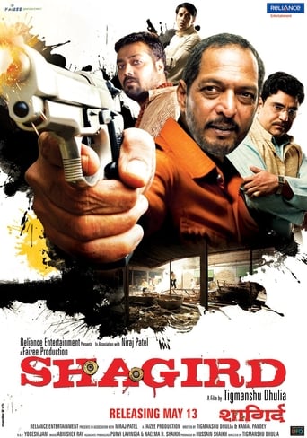 Poster de Shagird