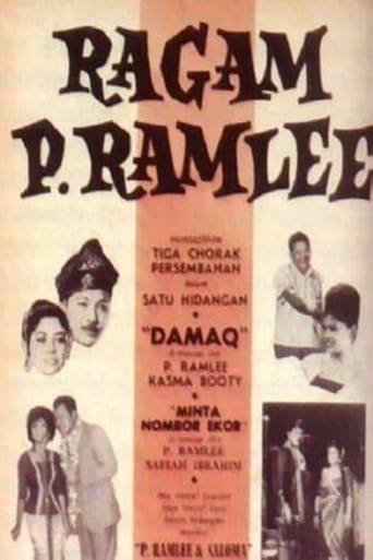 Poster de P.Ramlee Characteristics