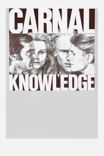 Poster de Carnal Knowledge