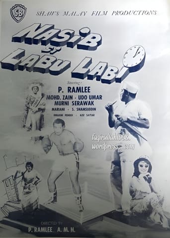 Poster de Nasib Si Labu Labi