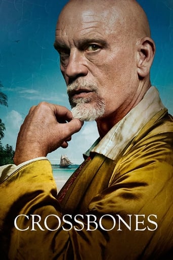 Poster de Crossbones