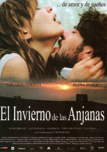 Poster de The Winter of the Anjanas