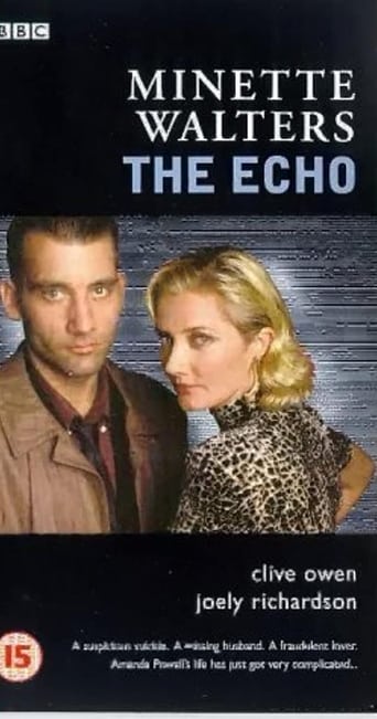 Poster de The Echo