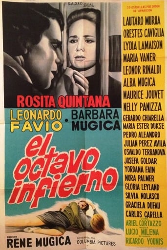 Poster de El octavo infierno, cárcel de mujeres