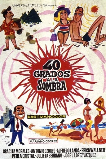 Poster de 40 grados a la sombra