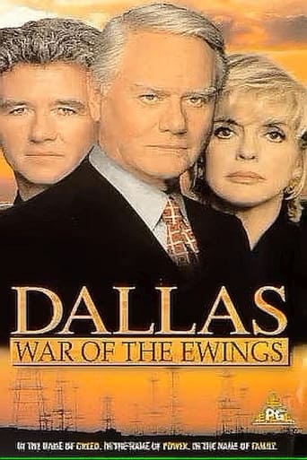 Poster de Dallas - War of The Ewings