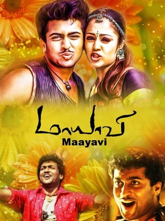 Poster de Maayavi