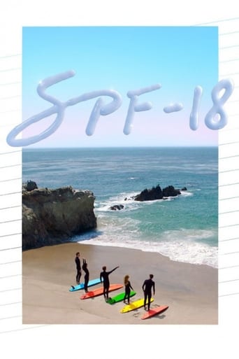 Poster de SPF-18