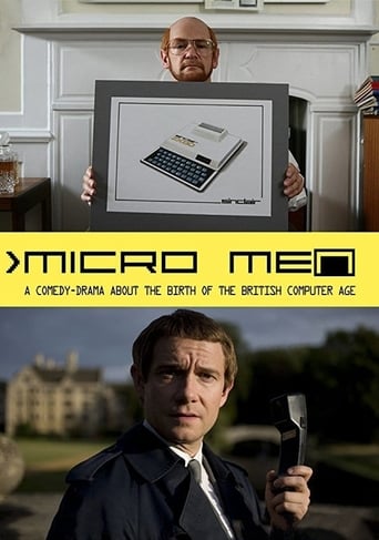 Poster de Micro Men