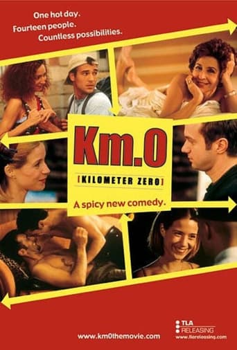 Poster de Km. 0