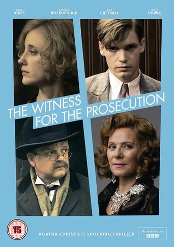 Poster de The Witness for the Prosecution