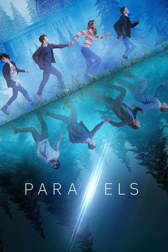 Poster de Parallels