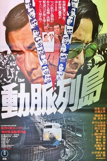 Poster de Main Line to Terror