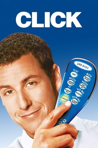 Poster de Click