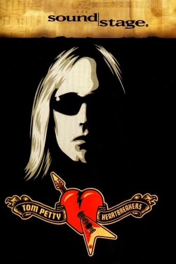 Poster de Tom Petty & The Heartbreakers: Live in Concert