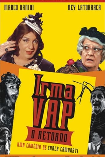 Poster de Irma Vap: O Retorno