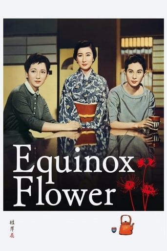 Poster de Equinox Flower