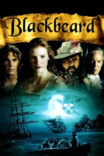 Poster de Blackbeard