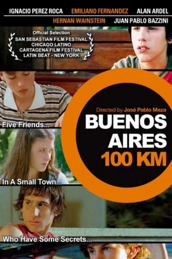 Poster de Buenos Aires 100 km