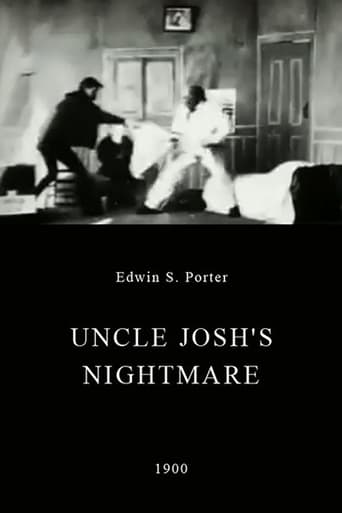 Poster de Uncle Josh's Nightmare