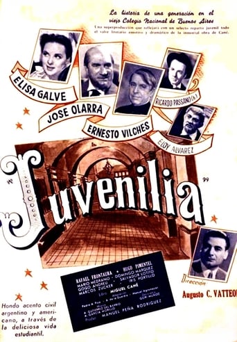 Poster de Juvenilia