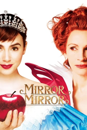 Poster de Mirror Mirror