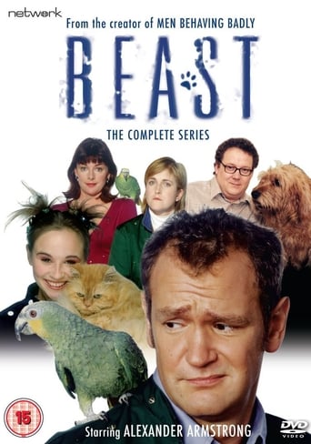 Poster de Beast