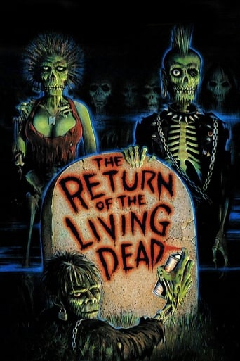 Poster de The Return of the Living Dead