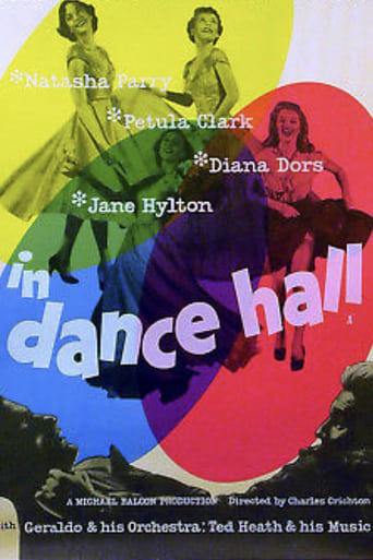 Poster de Dance Hall