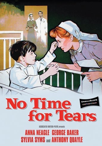 Poster de No Time for Tears