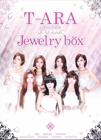 Poster de T-ARA Japan Tour 2012 ~Jewelry Box~ Live in Budokan