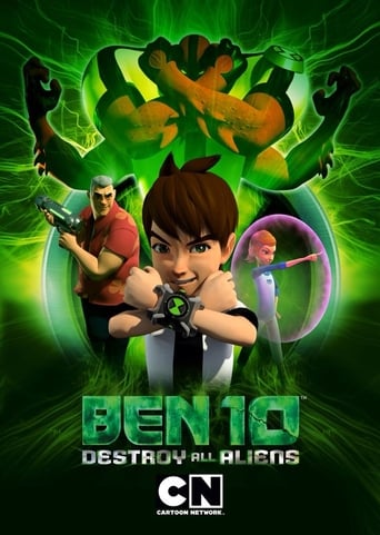 Poster de Ben 10: Destroy All Aliens