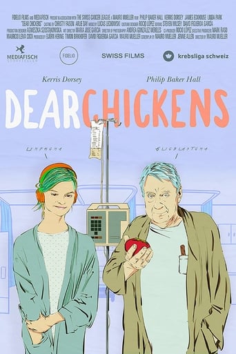 Poster de Dear Chickens