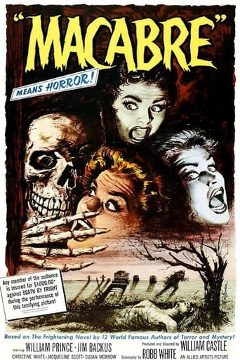 Poster de Macabre