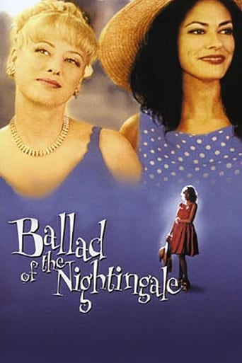 Poster de Ballad of the Nightingale