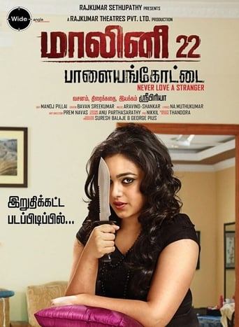 Poster de Malini 22 Palayamkottai