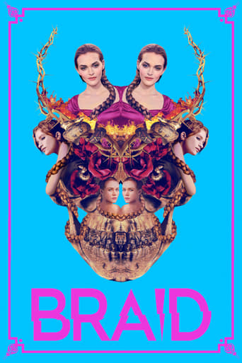 Poster de Braid